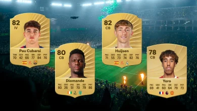 Best Young CB FC 26