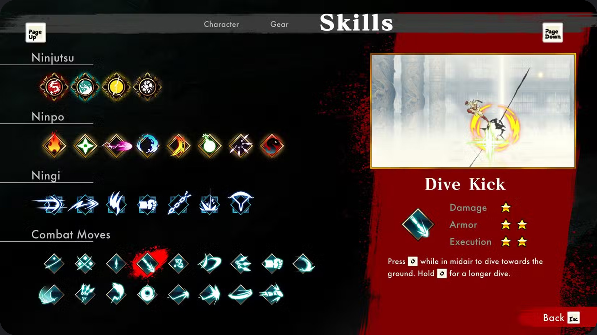 Building Your Perfect Ninja