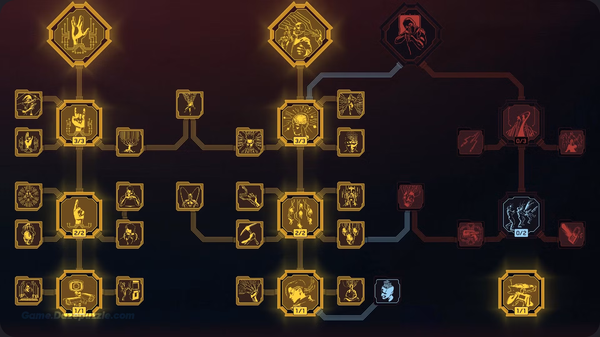 Cyberpunk 2077 Intelligence