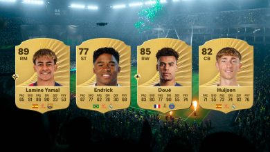 FC 26 Wonderkids Career Mode's Best Young Players