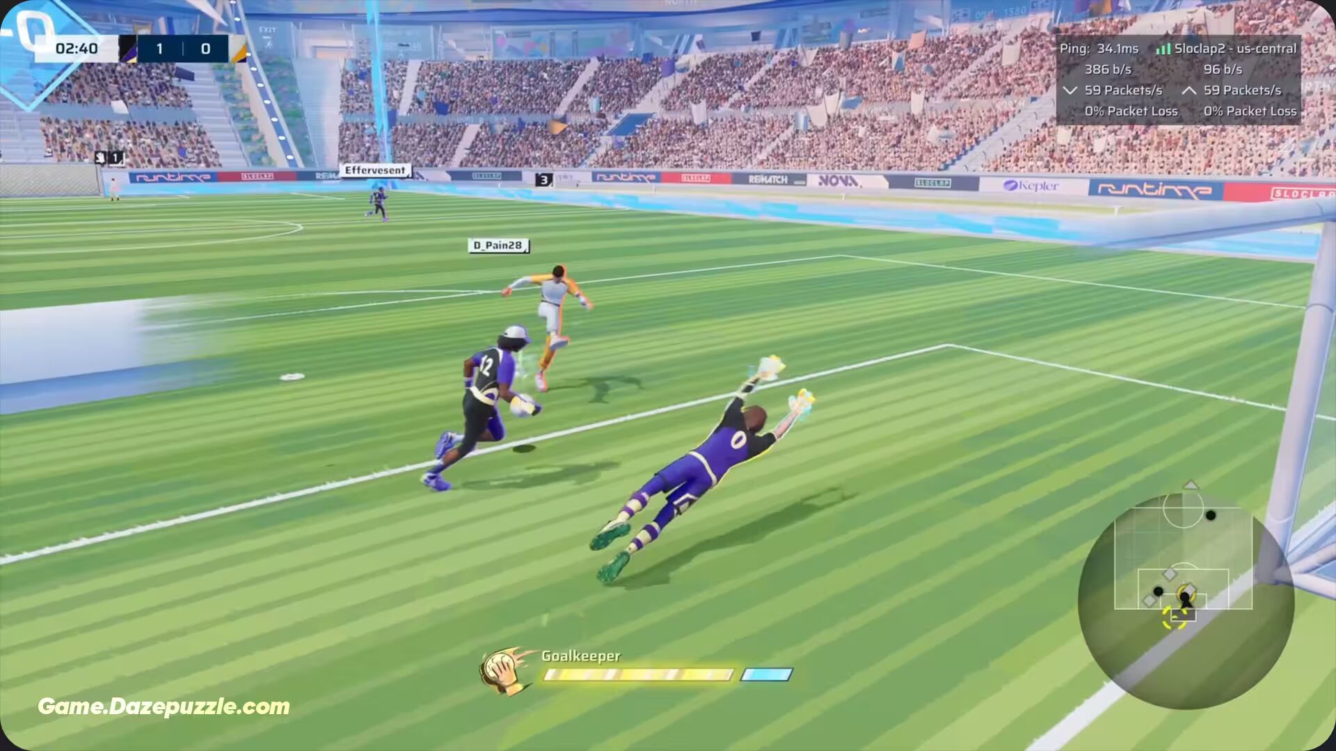 The Art of the Dive