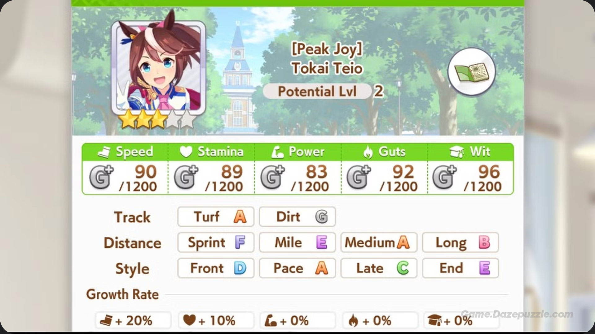 Umamusume Tokai Teio Stat