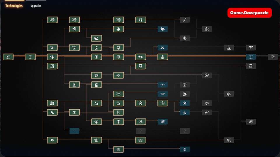 Dyson Sphere Upgrades