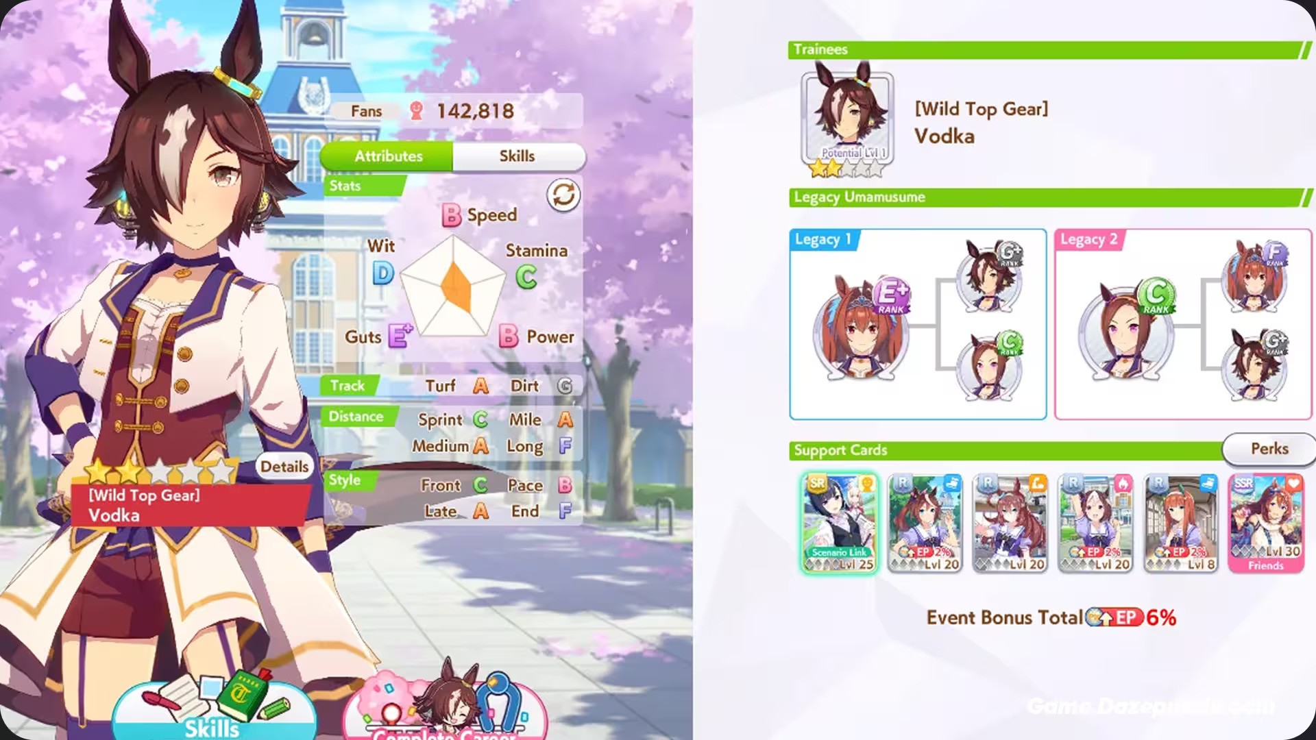 umamusume vodka skills
